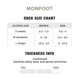 Zwarte Onzichtbare Lage Sokken met Siliconen Grip - Heren, Dames, Unisex - 5 Paar - Zwart - Elastisch en Ademend