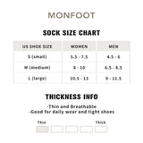 Monfoot - Grappige Sokken - Onzichtbare Sokken - Dames - Roze - 5 Paar